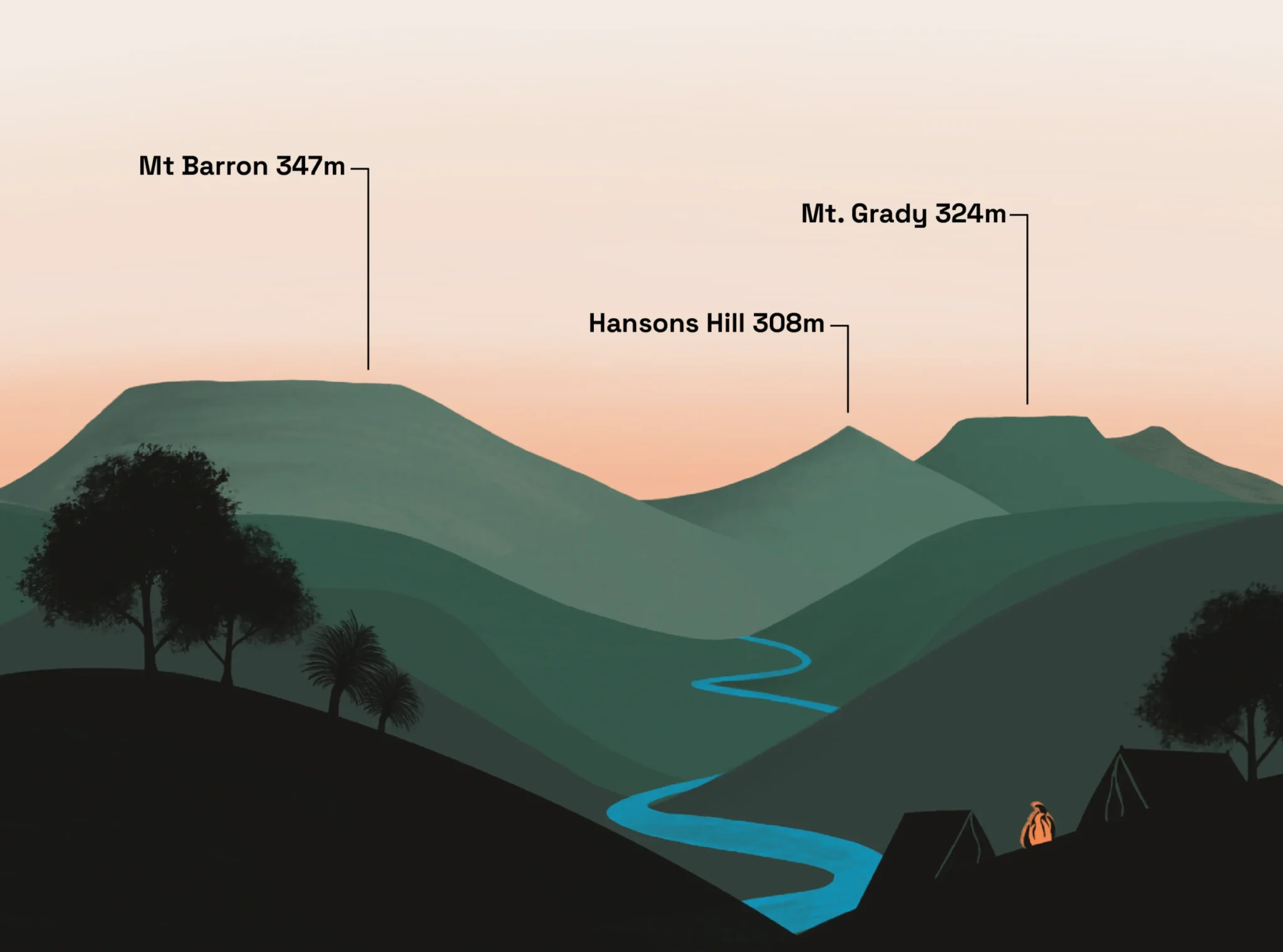 OE-Mountain-illustration-scaled-e1694405070408-2048x1520